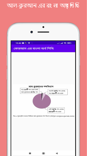 আল-কুরআন এর বাংলা অর্থ শিখি