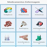 Medicamentos Enfermagem