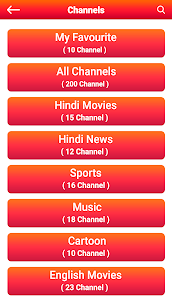 Guide Airtel Tv Live Channels 2
