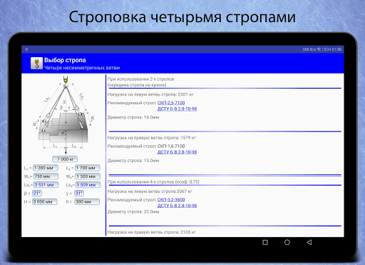 Выбор стропа