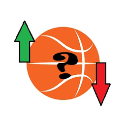 Icon image NBA Over/Under Quiz