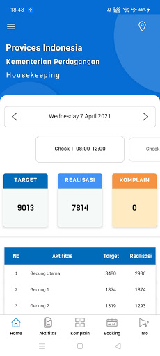 Android application Sapujagad screenshort