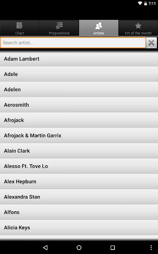 Mobile Music Chart Screen 2
