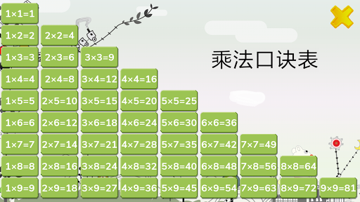 识知 幼儿识字 数字 拼音 英文字母 数的拆分 乘法口诀 Apps No Google Play