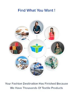 Textile  Business  Directory