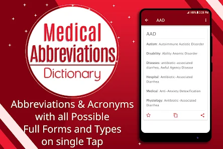 Multiple meanings of medical abbreviations/acronyms and