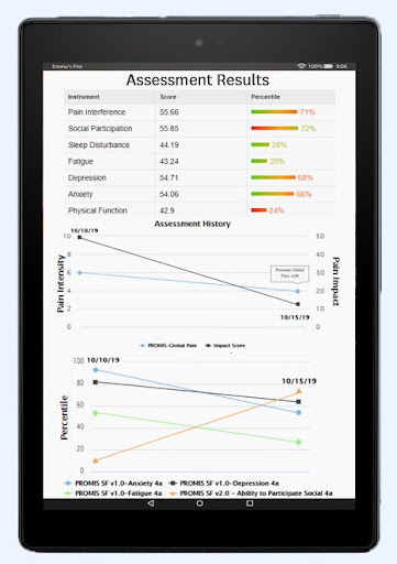 Celéri Health Screen 3