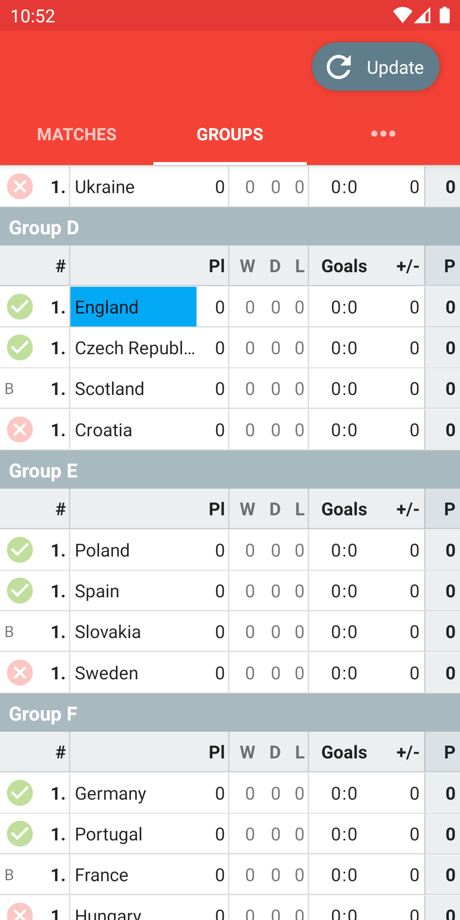 Android application World Cup App 2022  + qualification + Live Scores screenshort