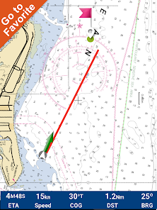 Imágen 14 Harry S Truman Reservoir gps android