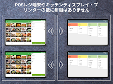 Loyverse KDS - キッチンディスプレイシステムのおすすめ画像5
