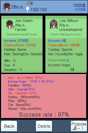 The age of procreation Screen 2