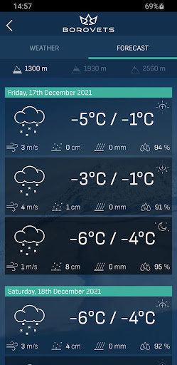 My Borovets Screen 2
