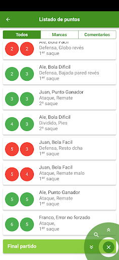 Digcoach Analytics Screen 3