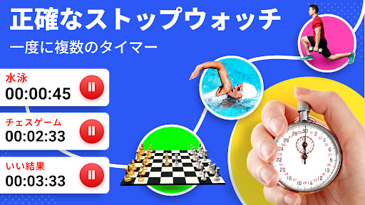 アプリのプレビュー