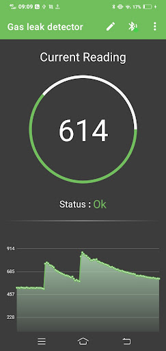 Android application Gas leak detector screenshort