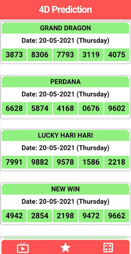 4d result win today new 4D LOTTO