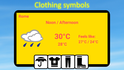 Weatherproof - What to wear? screenshot 9