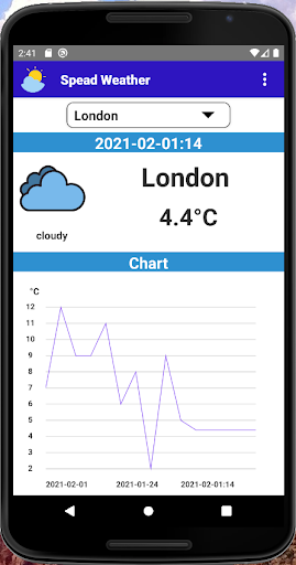 Android application AlgoPole Speed Weather screenshort