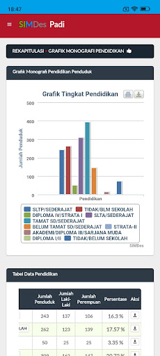 Simanja Padi Screen 3