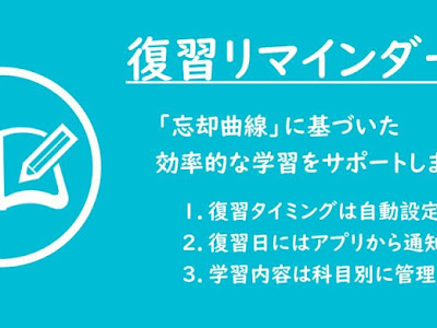 復習 タイミング 264781-復習 タイミング 脳科学