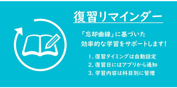 復習日を自動管理 通知 復習リマインダー Aplikasi Di Google Play
