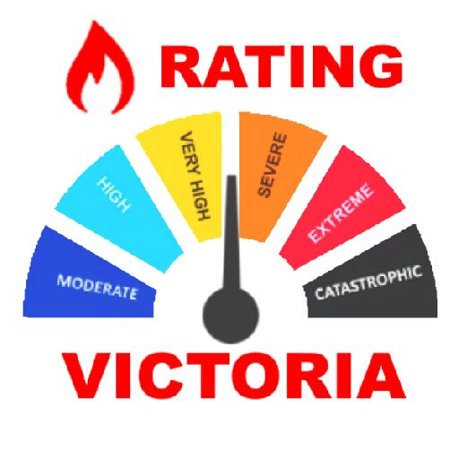 Victorian Fire Danger Rating