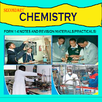 Chemistry notes form1-4