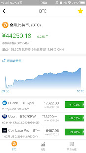 TokenBus行情(圖3)-速報App
