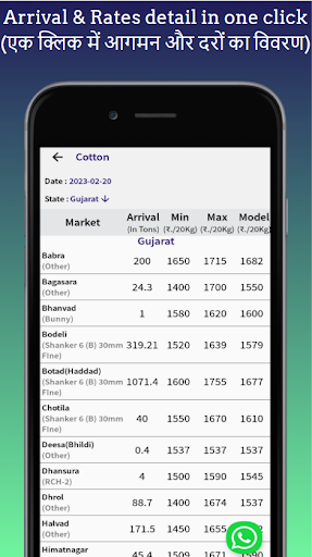 Agri Commodity Rate / मंडी भाव Screen 2
