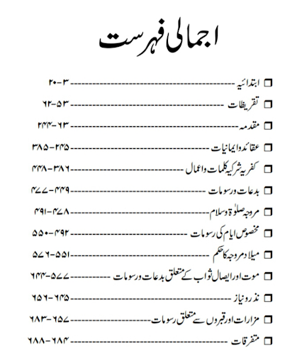 Fatawa Darul Uloom Deoband Screen 2