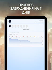 Знімок екрана