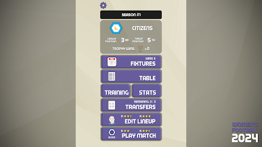 Womens Football 2024