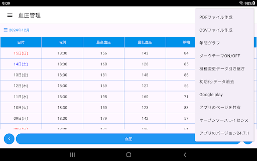 血圧管理 血圧を管理するためのアプリ