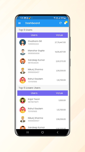 SalesMagna SFA Screen 3