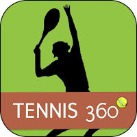 Tennis 360 Exclusive Tennis News Memes  Videos