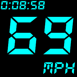 Gambar ikon GPS Speedometer and Odometer