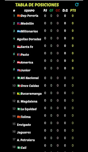 Liga Futbol Colombiano Screen 2