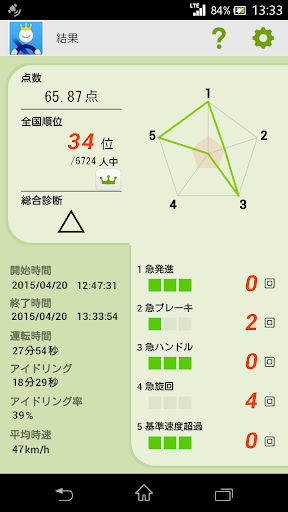 SD Masters [安全運転支援] Screen 2