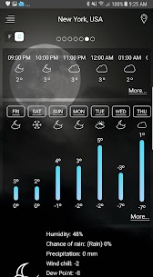 Weather app For PC installation