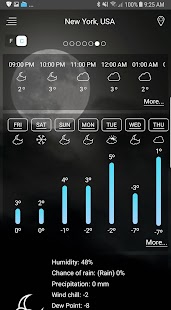Weather app Schermata