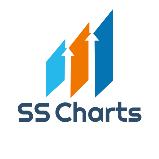 SSCharts:NCDEX, Equity, Nifty Logo
