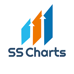 Icon image SSCharts:NCDEX, Equity, Nifty