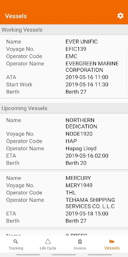 Basra Gateway Terminal (BGT) Screen 2