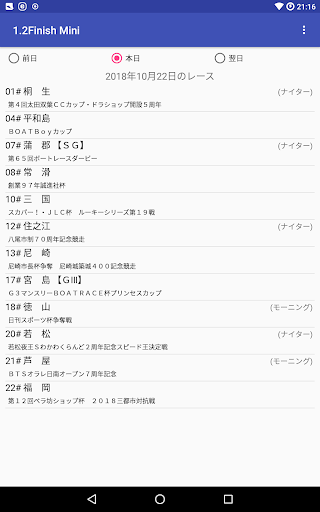 競艇 1.2Finish Mini Screen 3