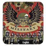 Military camouflage skull keyboard icon