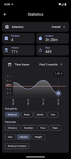 Parrot Workout Tracker Screen 3