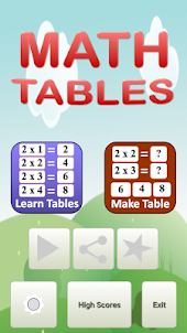 Math Tables