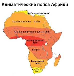 Climate of Africa