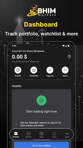 BHIM Markets Investments