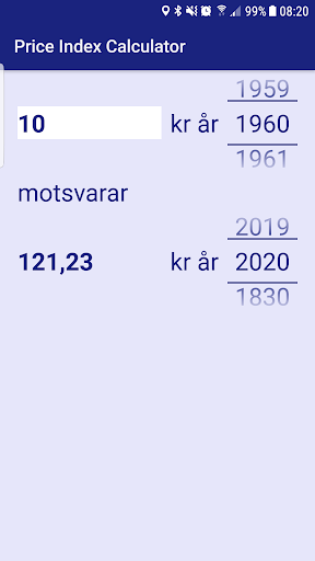 Price Index Calculator - SEK